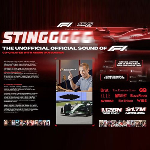 F1 X Sting - Spikes 'Gold'